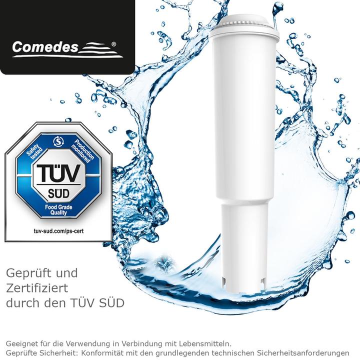 Produktbild Flickbee Premium water filter (4 pcs.) for coffee machines replaces JURAÂ® Jura Claris White, Jura 7520/64553