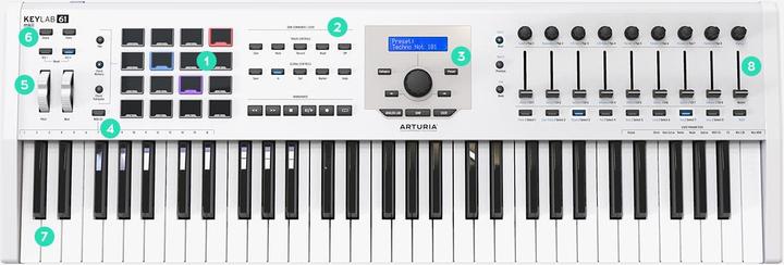 Productafbeelding Arturia KeyLab 61 MKII (Toetsenbord)