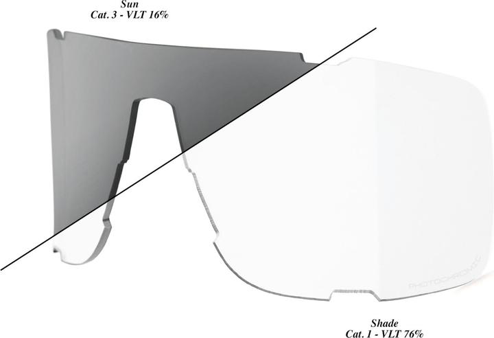 Image du produit 100% Eastcraft Ersatzlinse Shield Photochr
