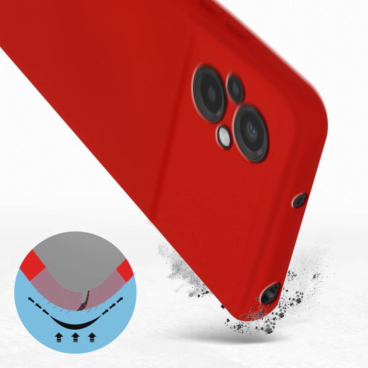 Produktbild Avizar Soft Touch Series (Xiaomi Poco M5)