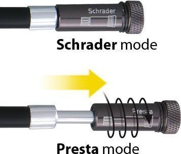 Produktbild Topeak Race Rocket