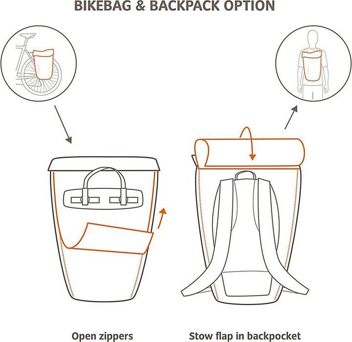 Produktbild Vaude Citygo Bike 23 Rucksack (23 l)