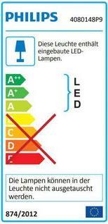 Energie-Label Philips Hue Signe Basis BT (1000 lm)