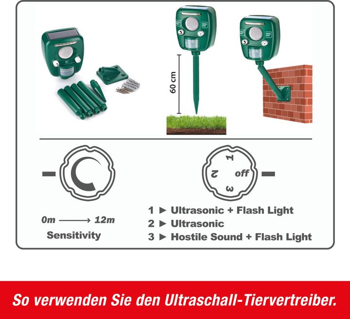 Actual product image Swissinno Ultraschall Tiervertreiber PRO