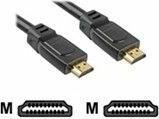 Image du produit Sharkoon Câble HDMI haut débit avec Ethernet (15 m, HDMI)