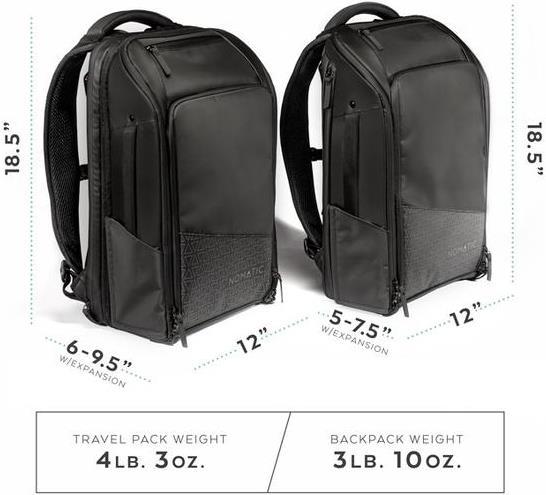 Actual product image Nomatic Travel Pack 20-30 L (30 l)