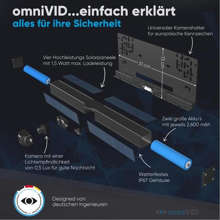Actual product image OmniVID Solar5 Kabelloses Solar-Rckfahrvideosystem