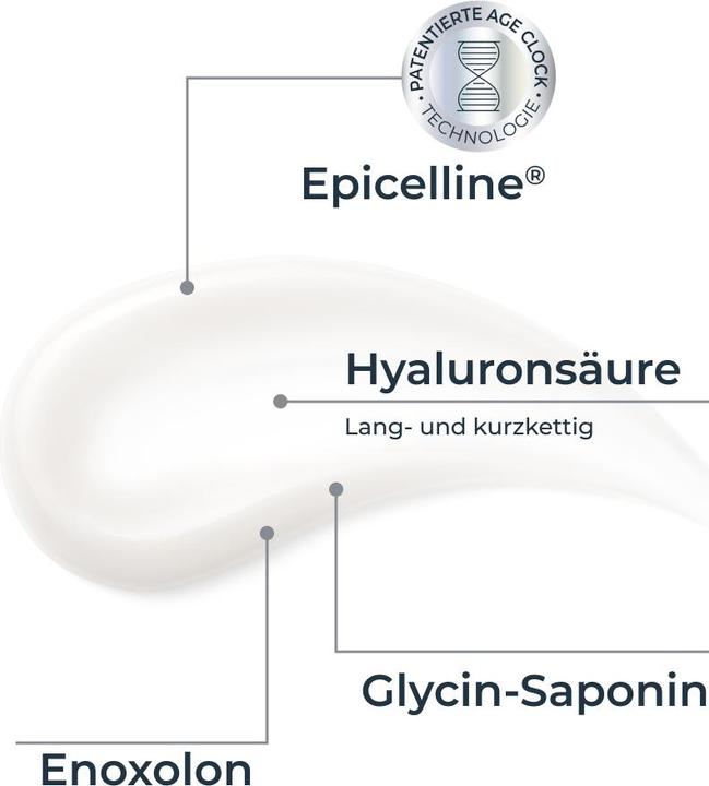 Produktbild Eucerin HYALURON-FILLER Epigenetic Serum (30 ml)
