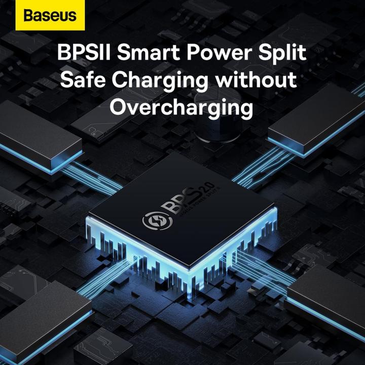 Actual product image Baseus GaN5 Pro Dual USB-C und USB-A Fast Charger (65 W)