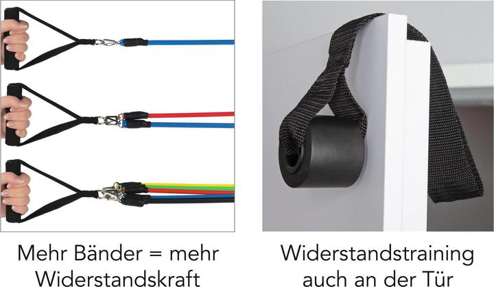Produktbild Maxxmee Trainingsset (1.20 m, Leicht, Mittel, Stark)