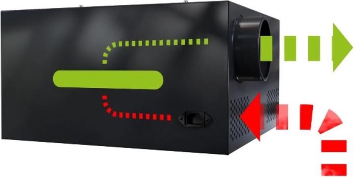 Produktbild Prima Klima Hazelbeam2 LED + Klima (LED)