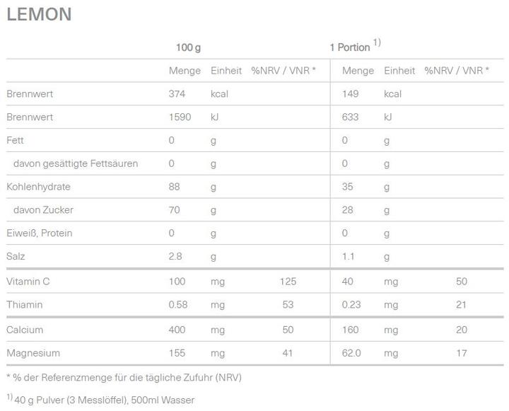 Valeurs nutritives et ingrédients Isostar Hydrater et performer (Citron, 1 pcs, 400 g)