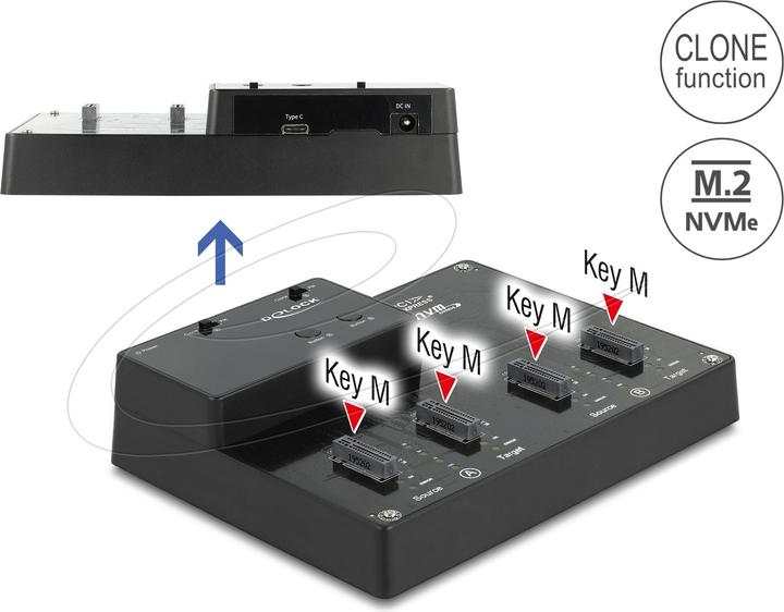 Image du produit Delock USB-C - 4x M.2 NVMe (USB-C, 4 Ports)