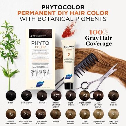 Actual product image Phyto Phytocolor Kit 3 (3)