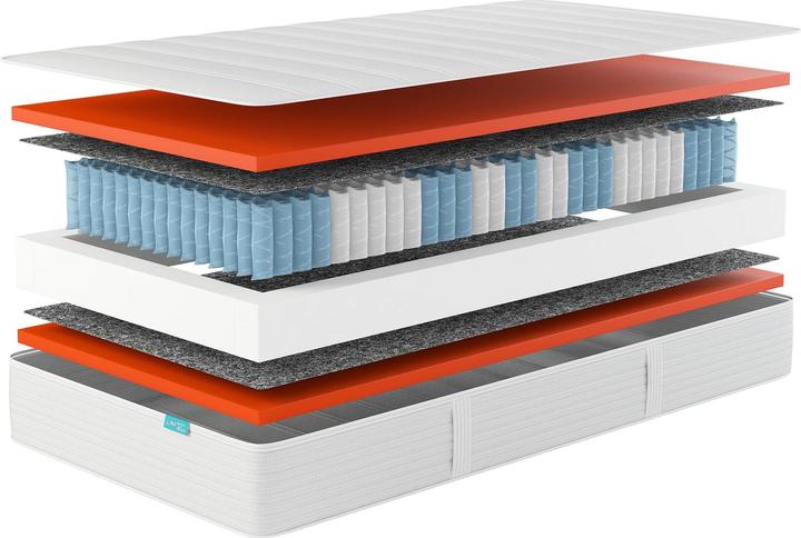 Actual product image Mara Vital Boxspring Comfort (200 x 200 cm, Spring core)
