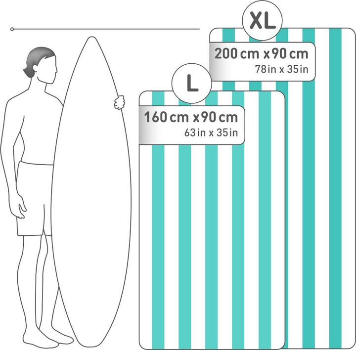 Produktbild Fit-Flip Strandtuch XXL Mikrofaser schnelltrocknendes Badetuch 200x90cm (200 x 90 cm)