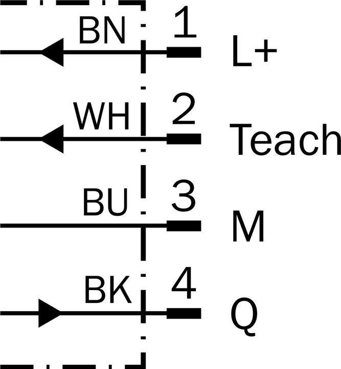 Produktbild Sick Lumineszenzsensor