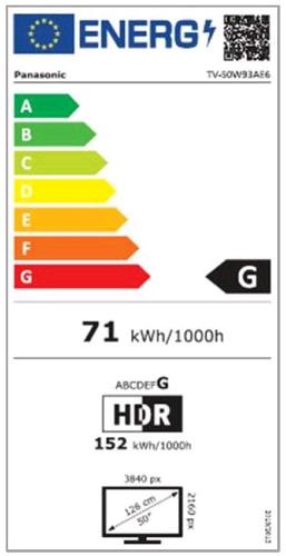 Energie-Label Panasonic TV-50W93AE6 (50", LED, 4K, 2023)