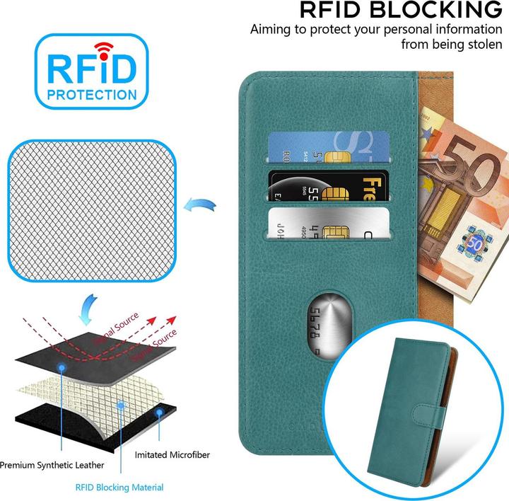 Immagine prodotto Cadorabo Custodia per ZTE Blade L2 Book Cover (ZTE Blade L2)