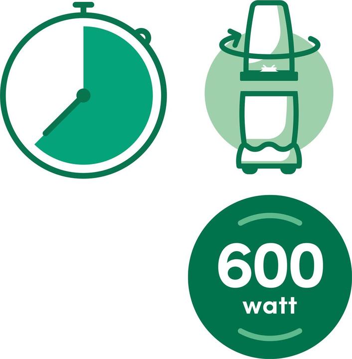 Produktbild NutriBullet Extraktor (EU-Stecker, 600 W)