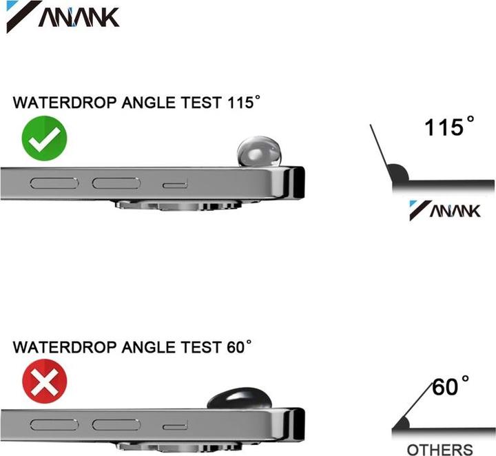 Immagine prodotto Anank Vetro blindato trasparente 2.5D per iPhone 16 Plus - vetro giapponese Asahi (1 Pezzo/i, Apple iPhone 16 Plus)