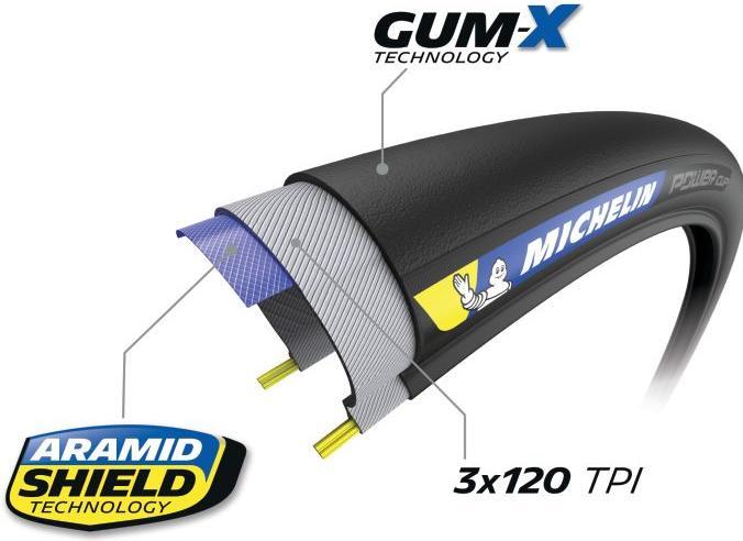 Produktbild Michelin Power Cup (28 x 1.00, 25-622)