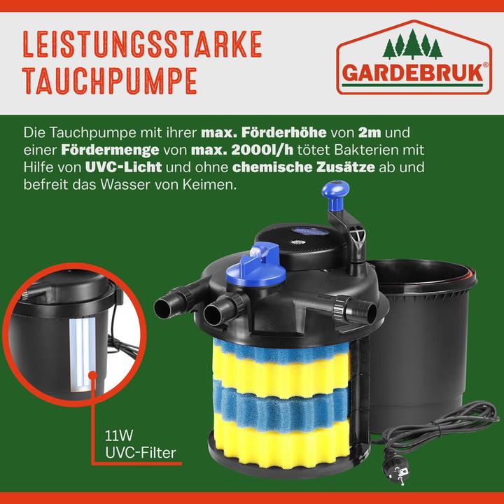 Produktbild Gardebruk Teichdruckfilter
