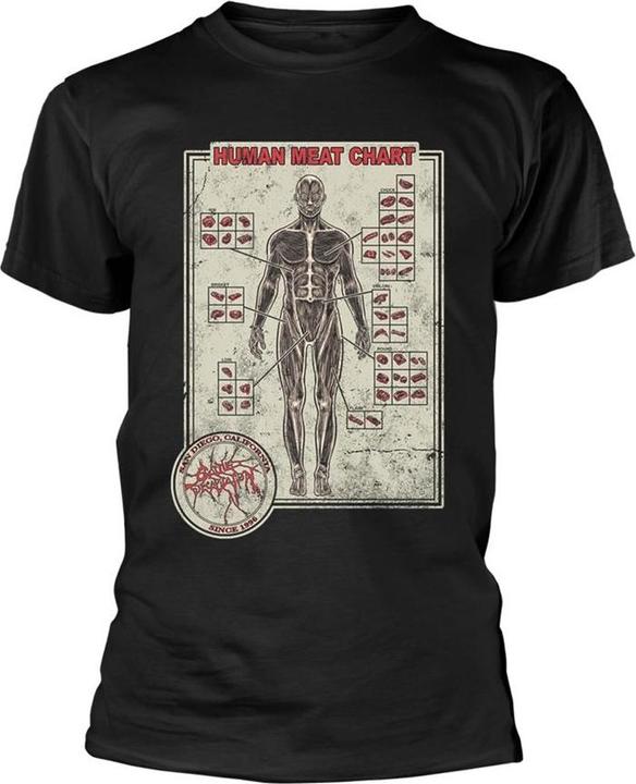 Universal Textiles Human Meat Chart TShirt (M)