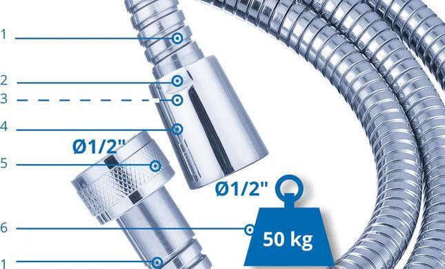 Produktbild aquaclic Super Flexxi Inox (175 cm)