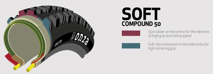 Actual product image Onza Aquila tyre 27.2x2.50 (27.5 x 2.50, 63-584)