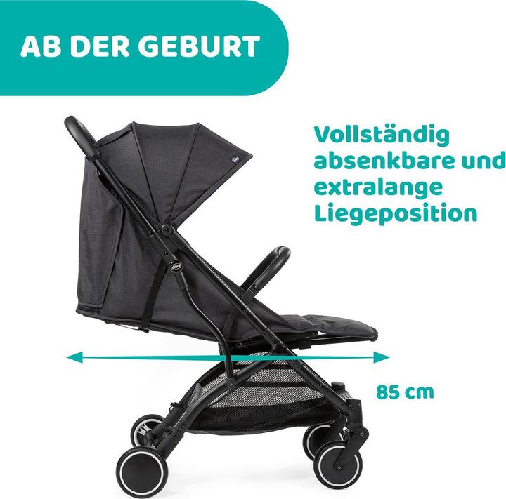 Actual product image Chicco Trolley Me