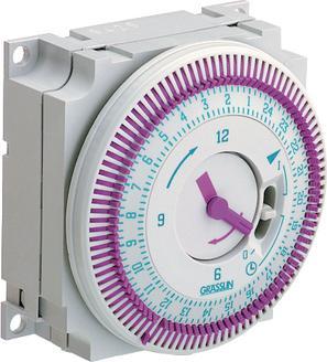 Immagine prodotto Grässlin Induttori fissi 0806 4.7µH 20% 1.6A