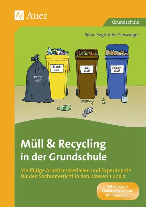 Immagine prodotto Müll und Recycling in der Grundschule (Tedesco, Silvia Segmüller-Schwaiger, 2019)