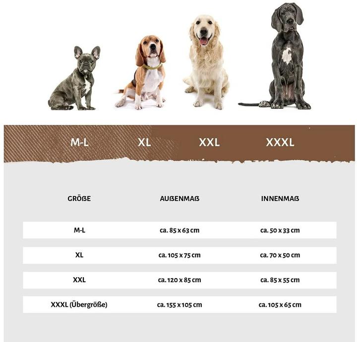 Image du produit Knuffelwuff Lit pour chien Leon Velour XXXL, 155 x 105 cm, beige/gris (Chien)