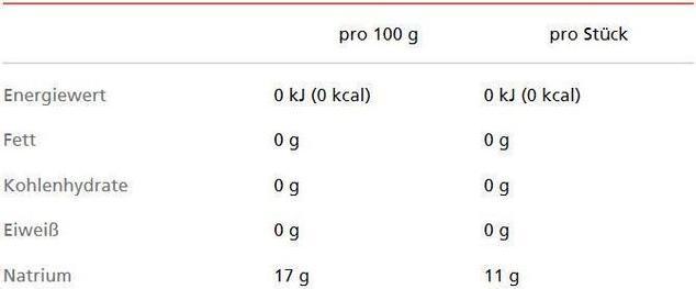 Valori nutrizionali e ingredienti Assugrin L'originale (195 g)