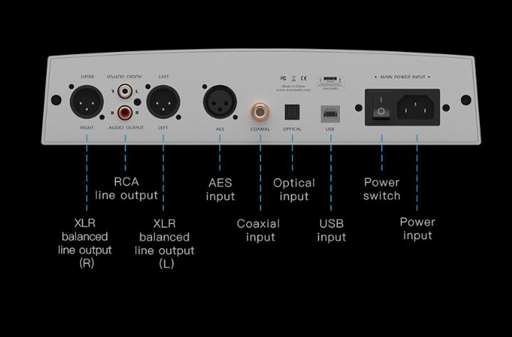 Actual product image Aune S6 Pro (Display, USB-DAC)