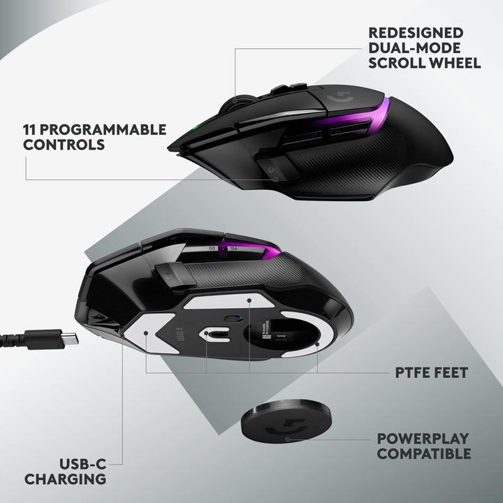 Immagine prodotto Logitech G G502 X Plus (Senza fili)