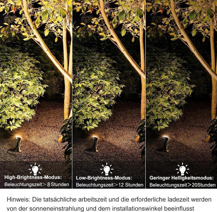 Produktbild Lumina Swiss Gartenspot (1800 lm, IP66)