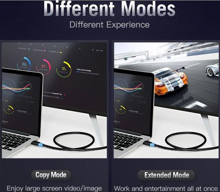 Produktbild Vention HDMI (Typ A) — HDMI (Typ A) (10 m, HDMI)