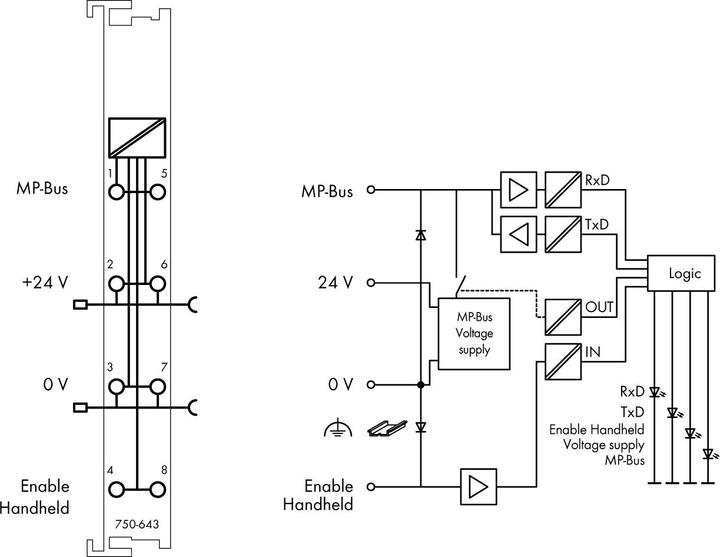 Actual product image Wago 750-643