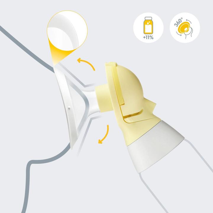 Image du produit Medela Nouveau tire-lait électrique double Freestyle Flex