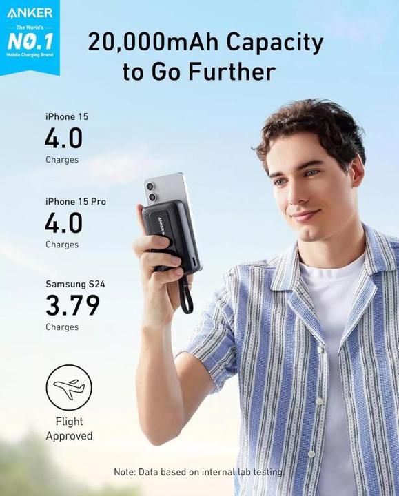Actual product image Anker Power bank | Power Bank with Built-In USB-C Cable | A1689H11 | 20000 mAh | 30W Output | Black (20000 mAh, 30 W)