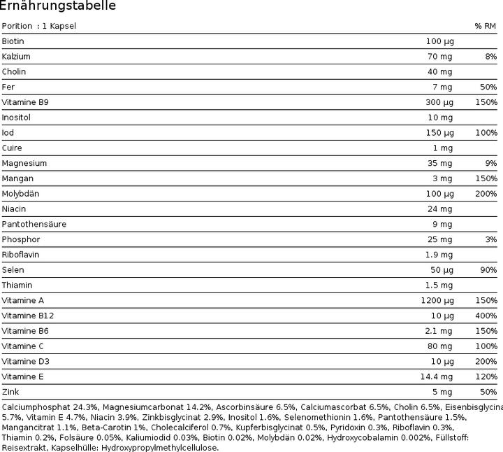 Valori nutrizionali e ingredienti Phytopharma Tappi multivitaminici (60 Pezzo/i, Pillole, 69 g)