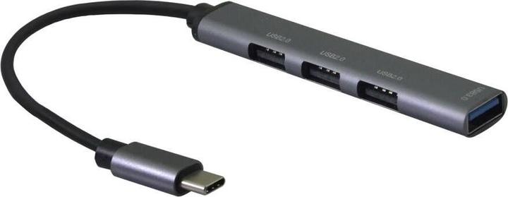 Docking stations + USB hubs