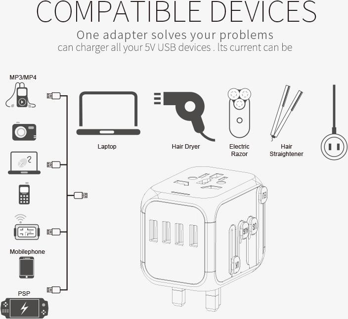 Image du produit Otravel Multi-National Travel Adapter US-Charger B / non mis à la terre