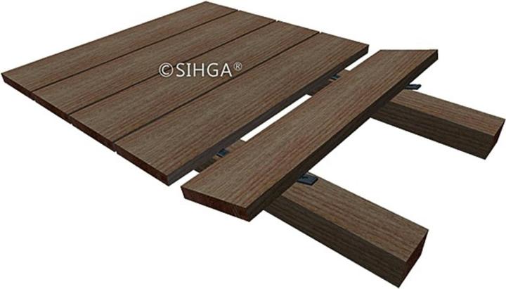 Immagine prodotto Sihga Connettore per decking DielenFix (300 x)