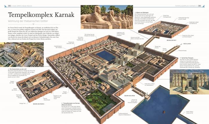 Image du produit Das alte Ägypten (Allemand, Steven Rogue, 2022)