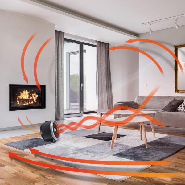 Actual product image Trotec TFH 2000 E (2000 W)