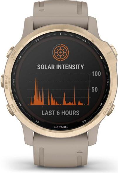 Produktbild Garmin Fenix 6S Pro Solar (42 mm)