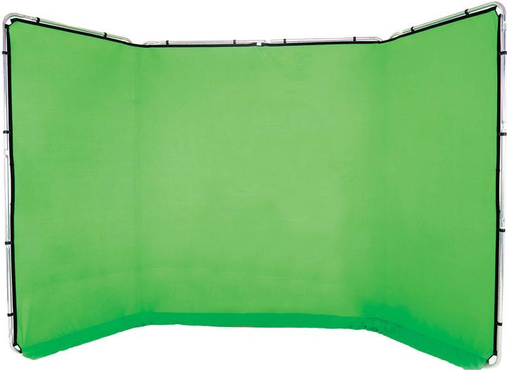 Chromakey Grün